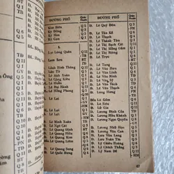 Địa lý Thành phố Hồ Chí Minh | 1987 693499