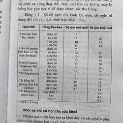 KỸ THUẬT HÀN ĐIỆN,CẮT VÀ UỐN KIM LOẠI 534061