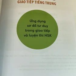 Học nhanh nhớ lâu giao tiếp tiếng Trung  602299