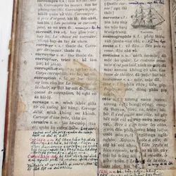 PETIT DICTIONNAIRE FRANCAIS - ANNAMITE
par J.-B.-P TRƯƠNG - VĨNH - KÝ
 1920 562054