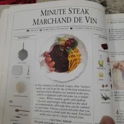 Perfect MEAT DISHES. Nghệ thuật nấu món thịt. Anne Willan 785295