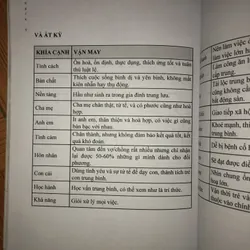 Kỳ môn độn giáp Toàn Thư - Quyển 9: Chiêm tinh Mênh Môn  701530