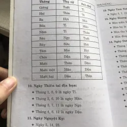 Phong tục kiêng kỵ trong dân gian-Như Hùng  971180