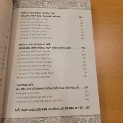 Sách SINH TỒN KHẮC NGHIỆT 702869