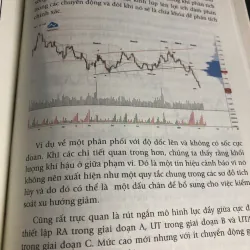 Wyckoff 2.0 nâng cao in màu 989686