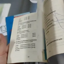 Combo Sổ Tay: Chính Tả Văn Phạm Tiếng Anh, Động Từ Bất Quy Tắc (Sách Bỏ Túi) 727303