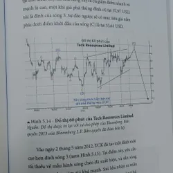 HƯỚNG DẪN GIAO DỊCH THEO SÓNG ELLIOTT 565444