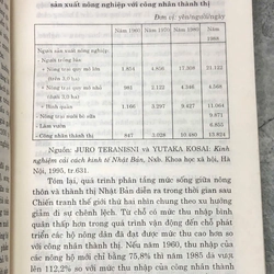 PHÂN HÓA GIÀU NGHÈO TRONG NỀN KINH TẾ THỊ TRƯỜNG NHẬT BẢN TỪ 1945  ĐẾN NAY 442879