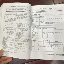 Ngữ pháp tiếng anh căn bản basic emglish grammar in use - the windy  1034689
