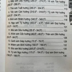 PHONG THỦY TRONG KIẾN TRÚC XÂY DỰNG HIỆN ĐẠI PHÒNG BẾP 759924