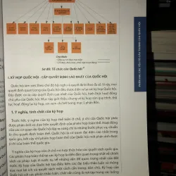 Đại biểu quốc hội - Những điều cần biết 749039