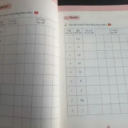 Tiếng Hàn Cơ Bản cùng Cheri Hyeri 720462