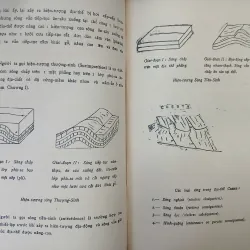 ĐỊA LÝ ĐẠI CƯƠNG 561412