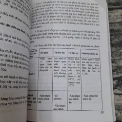 Bài giảng những vấn đề chung về Luật Hình sự và Tội phạm- Khoa Luật HS ĐH Luật 762253