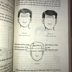 Dự đoán đời người và tứ trụ  701599