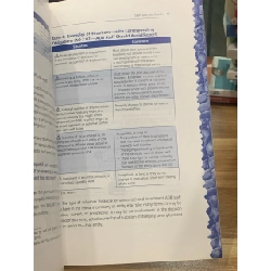 FREQUENTLY ASKED QUESTIONS ON ANTICORRUPTION AND INTEGRITY -Asian Development Bank 728026