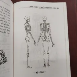 HƯỚNG DẪN THỰC HÀNH MÔN CẢM XẠ (TRỌN BỘ 3 CUỐN)  957288