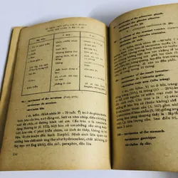 TỪ ĐIỂN BỆNH HỌC Anh - Pháp - Việt 707203