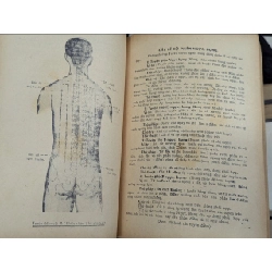 Cấp cứu trị bệnh phổ thông - Thượng Trúc 130130