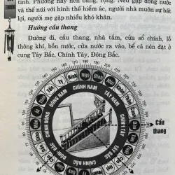PHONG THỦY TRONG KIẾN TRÚC HIỆN ĐẠI CẦU THANG 759918