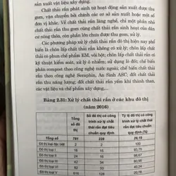 Mô hình tăng trưởng kinh tế Việt Nam 627095