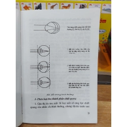 PHÒNG VÀ CHỮA BỆNH CẬN THỊ – HOÀNG THÁI 552948