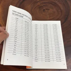 II Dự Đoán Về Con Người, Tìm Hiểu Về 12 Con Giáp - NELL SOMERVILLE - 2006 1020029
