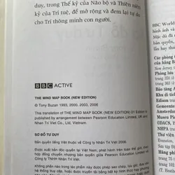 Sơ đồ tư duy- Tony Buzan  603182