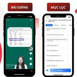 Tự học phát âm Tiếng Anh - Nền tảng kỹ năng nghe nói 795801