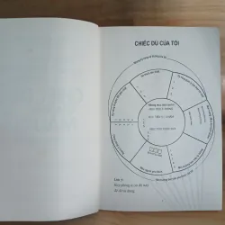 Chiếc Dù Của Bạn Màu Gì? 932364