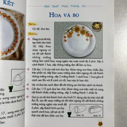 Nghệ thuật trang trí vành đĩa 589667