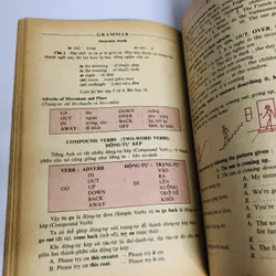 2 CUỐN TẬP 1,2  MODERN ENGLISH  (For Vietnamese Students) 1973 718070
