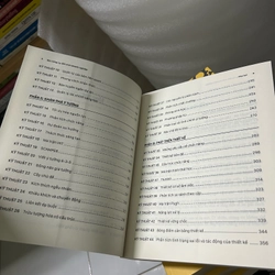 Bộ công cụ đổi mới doanh nghiệp 522677