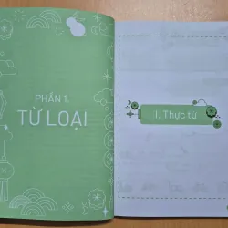 [SÁCH HỌC TIẾNG TRUNG] MIND MAP NGỮ PHÁP TIẾNG TRUNG THEO GIÁO TRÌNH HÁN NGỮ 991397