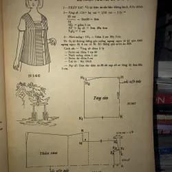 Cắt may đẹp - Nguyễn Thị Hường  1041415