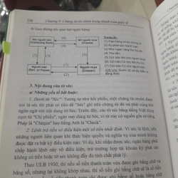 Cẩm nang THANH TOÁN QUỐC TẾ & TÀI TRỢ NGOẠI THƯƠNG 499830