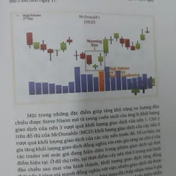 HỆ THỐNG GIAO DỊCH ICHIMOKU CHARTS 568893