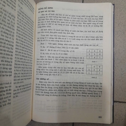 KHÁM PHÁ NHỮNG ĐIỀU BÍ ẨN 155380