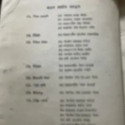 Bài giảng bệnh học nội khoa- hơn 550 trang 799012