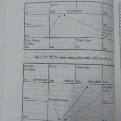 TỬ VI ĐẨU SỐ  525245