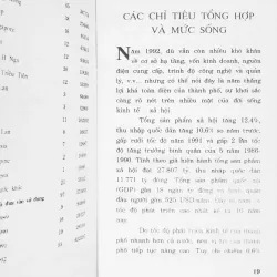 Thành phố Hồ Chí Minh, 1992 - Con số và sự kiện 12282