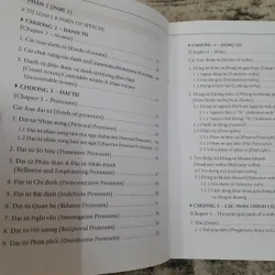 Ngữ pháp Anh theo Sơ đồ tư duy MIND MAP GRAMMAR 735048