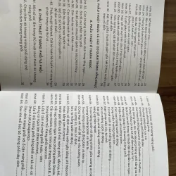 Sổ tay phẫu thuật bằng hình vẽ CỔ NGỰC BỤNG - Bs Nguyễn Khánh Dư  797607