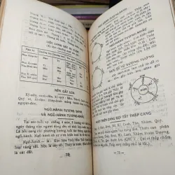 Bát Lãm Quần Thơ (Sách in lại) - Kim Oanh Ký 1020164