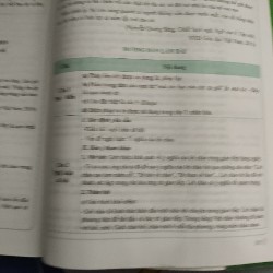 Sách luyện thi vào 10 môn Ngữ Văn theo chủ đề 11339