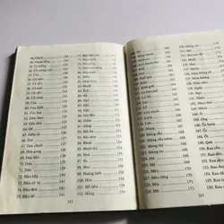 MÓN ĂN VỊ THUỐC ( ĂN UỐNG DƯỠNG SINH) 695238