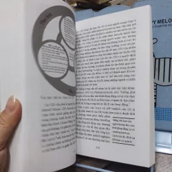 Sách: Bí quyết của các CEO - Tác giả: 	Steve Tappin và Andrew Cave 603928