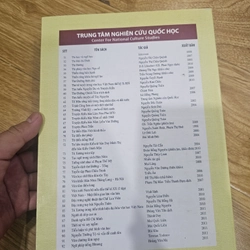 Quảng Nam - những vấn đề lịch sử
70k 549805