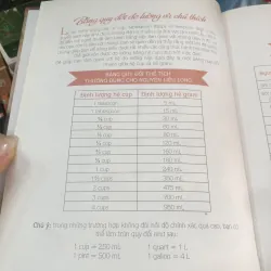 Chuyện của bánh - Nguyễn Bảo Anh Thư  1038415
