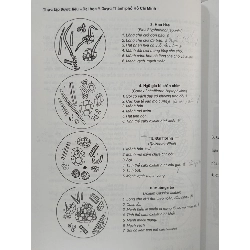 Thực tập dược liệu - Trần Hùng, Trần Thị Vân Anh (chủ biên) 998350